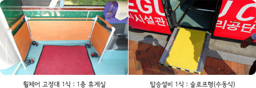 ��ü�� ������ 1�ñ�, ž�¼��� 1��